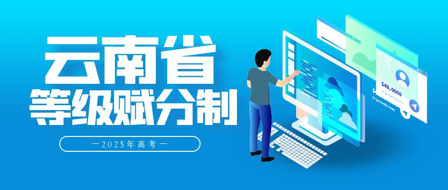 云南省普通高中学业水平选择性考试科目等级赋分办法