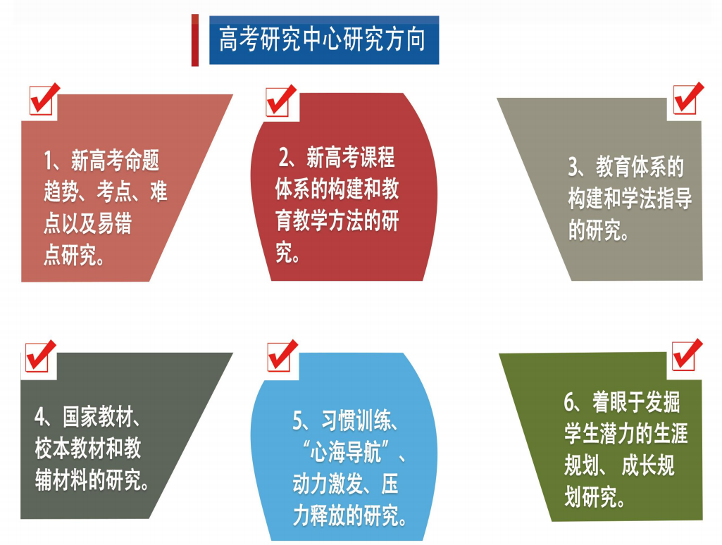 云南西点文化学校高考研究中心