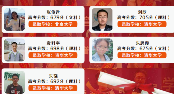 2024年云南新东方培训学校升学率怎么样？