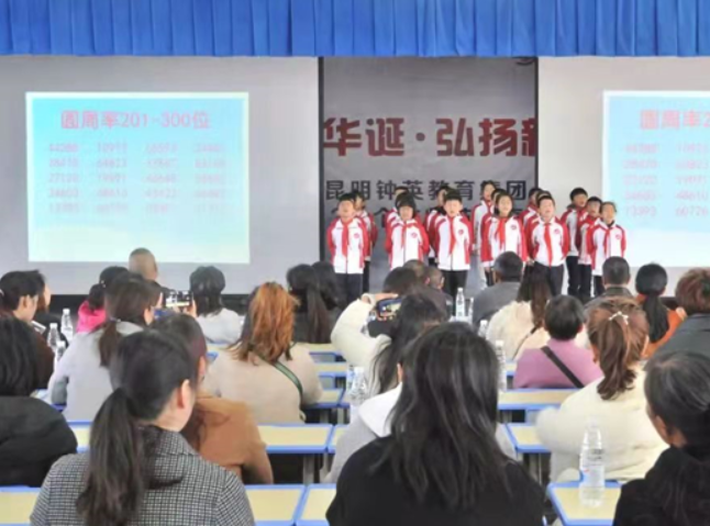 2024年云南省复读高三大概需要多少钱？