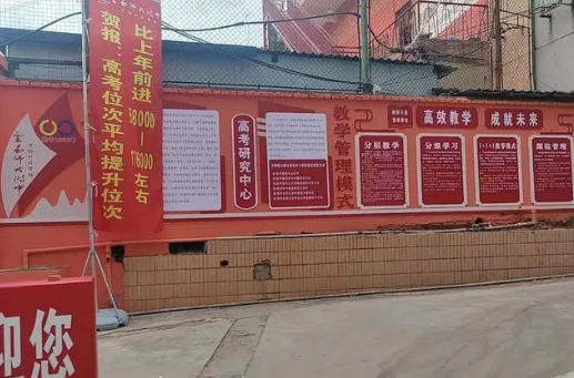  2024年保山高三高考复读学校排名情况怎么样？