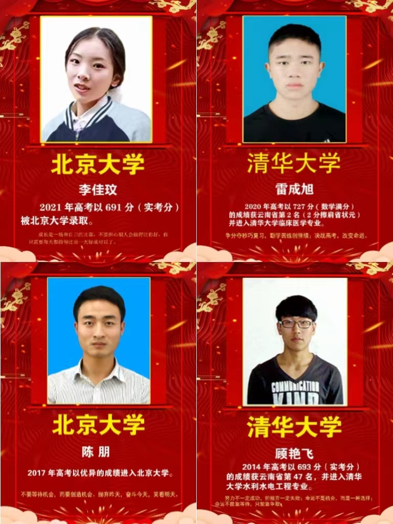 2024年昆明市盘龙区高三复读能提高成绩吗