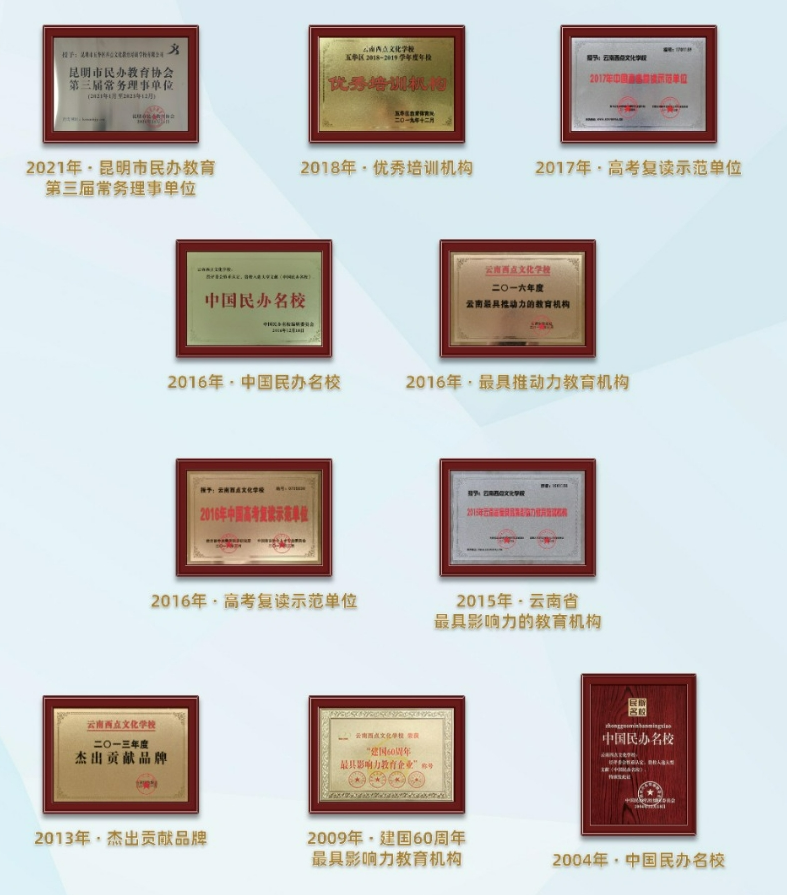 2024年昆明市五华区高考全日制补习机构排名