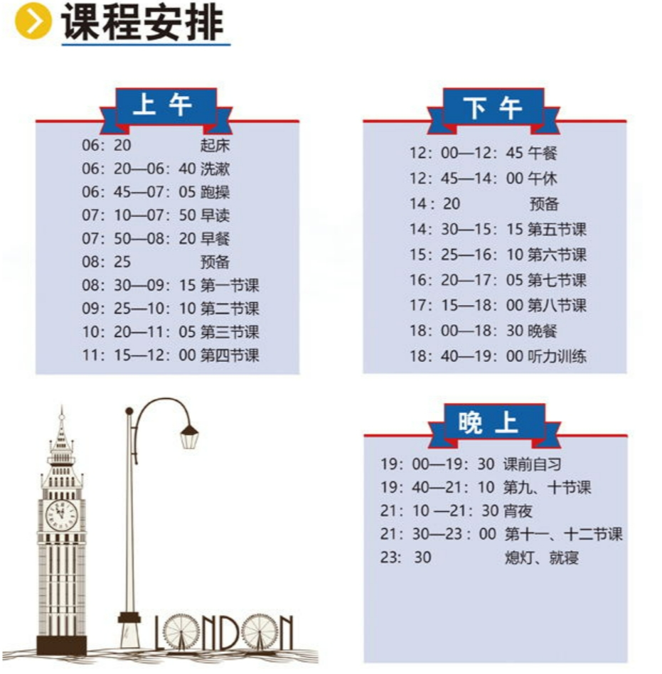 2024年昆明市官渡区高三复读学校排名