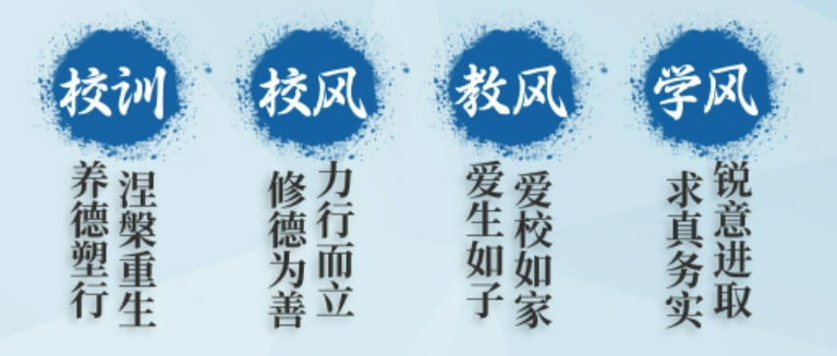 2024年昆明市官渡区高三全日制补习班有哪些