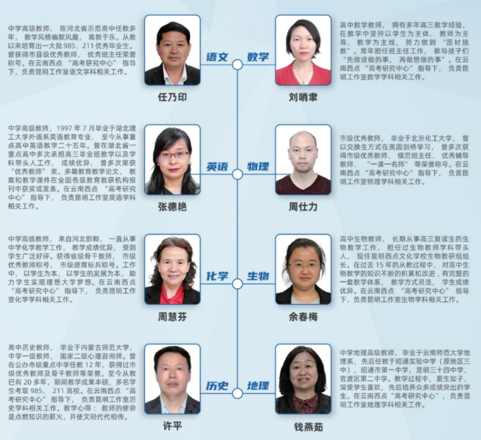 2024年昆明市官渡区复读高中有年龄限制吗