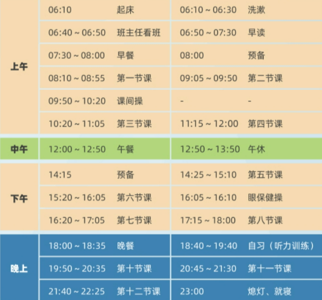 2024年昆明市官渡区复读需要高考成绩吗